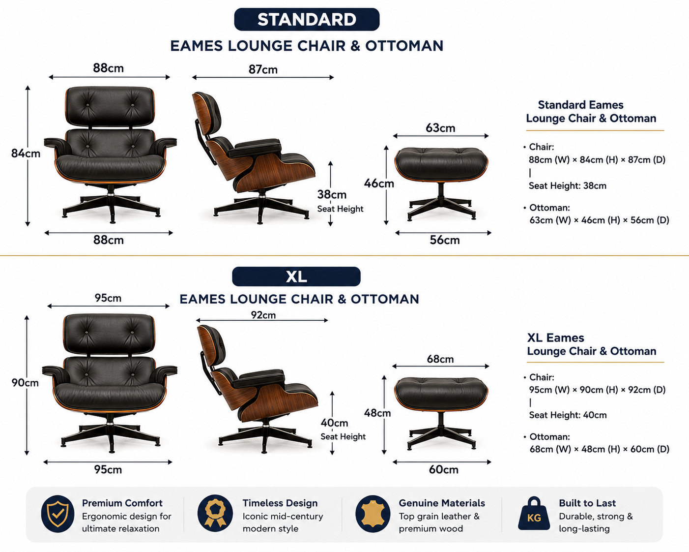 A comparison infographic showing standard and XL sizes of the Eames Lounge Chair and Ottoman, with dimensions, seat/height measurements, and feature callouts on a white background.